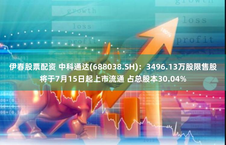 伊春股票配资 中科通达(688038.SH)：3496.13万股限售股将于7月15日起上市流通 占总股本30.04%