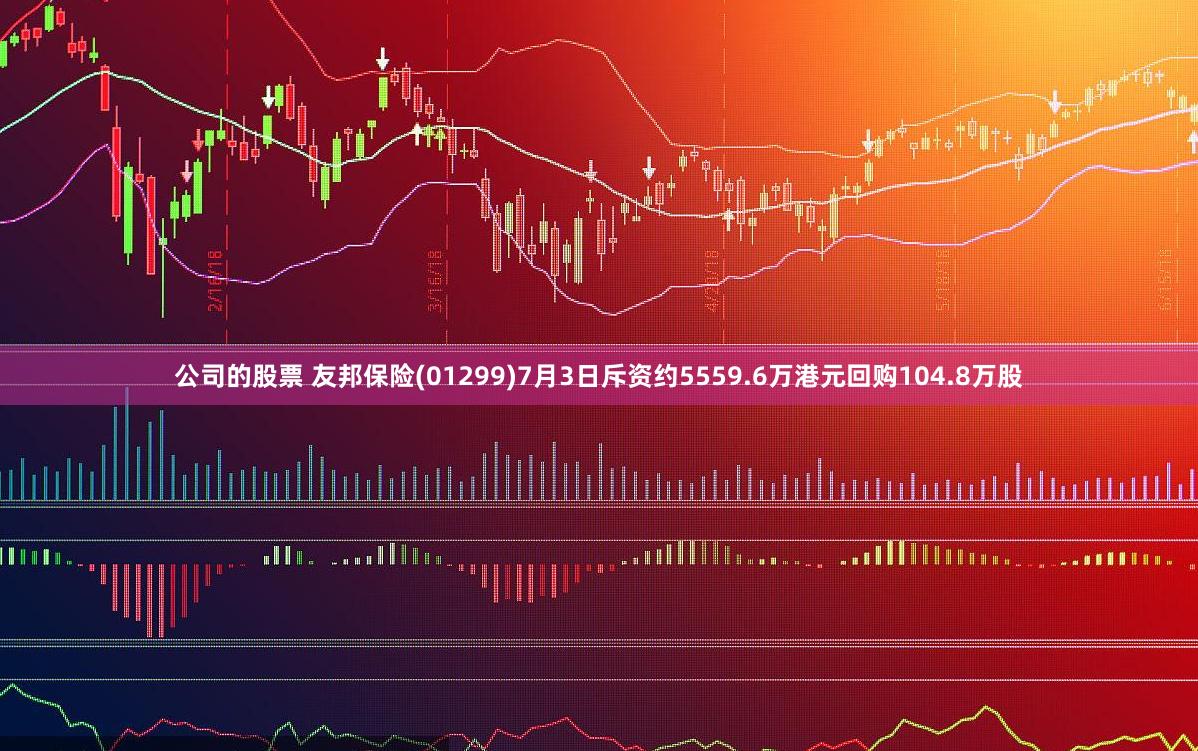公司的股票 友邦保险(01299)7月3日斥资约5559.6万港元回购104.8万股