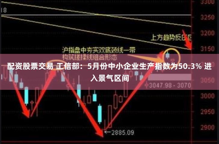 配资股票交易 工信部：5月份中小企业生产指数为50.3% 进入景气区间
