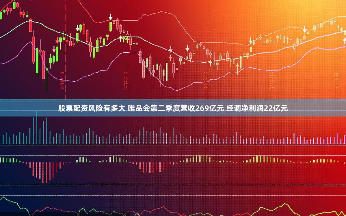 股票配资风险有多大 唯品会第二季度营收269亿元 经调净利润22亿元