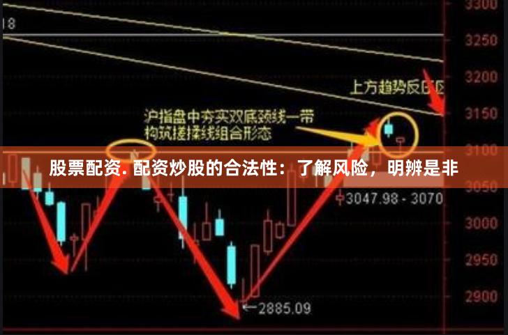 股票配资. 配资炒股的合法性：了解风险，明辨是非