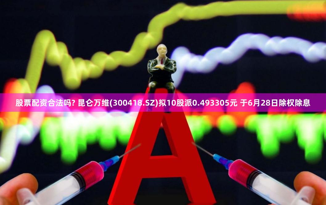 股票配资合法吗? 昆仑万维(300418.SZ)拟10股派0.493305元 于6月28日除权除息