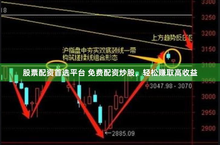 股票配资首选平台 免费配资炒股，轻松赚取高收益